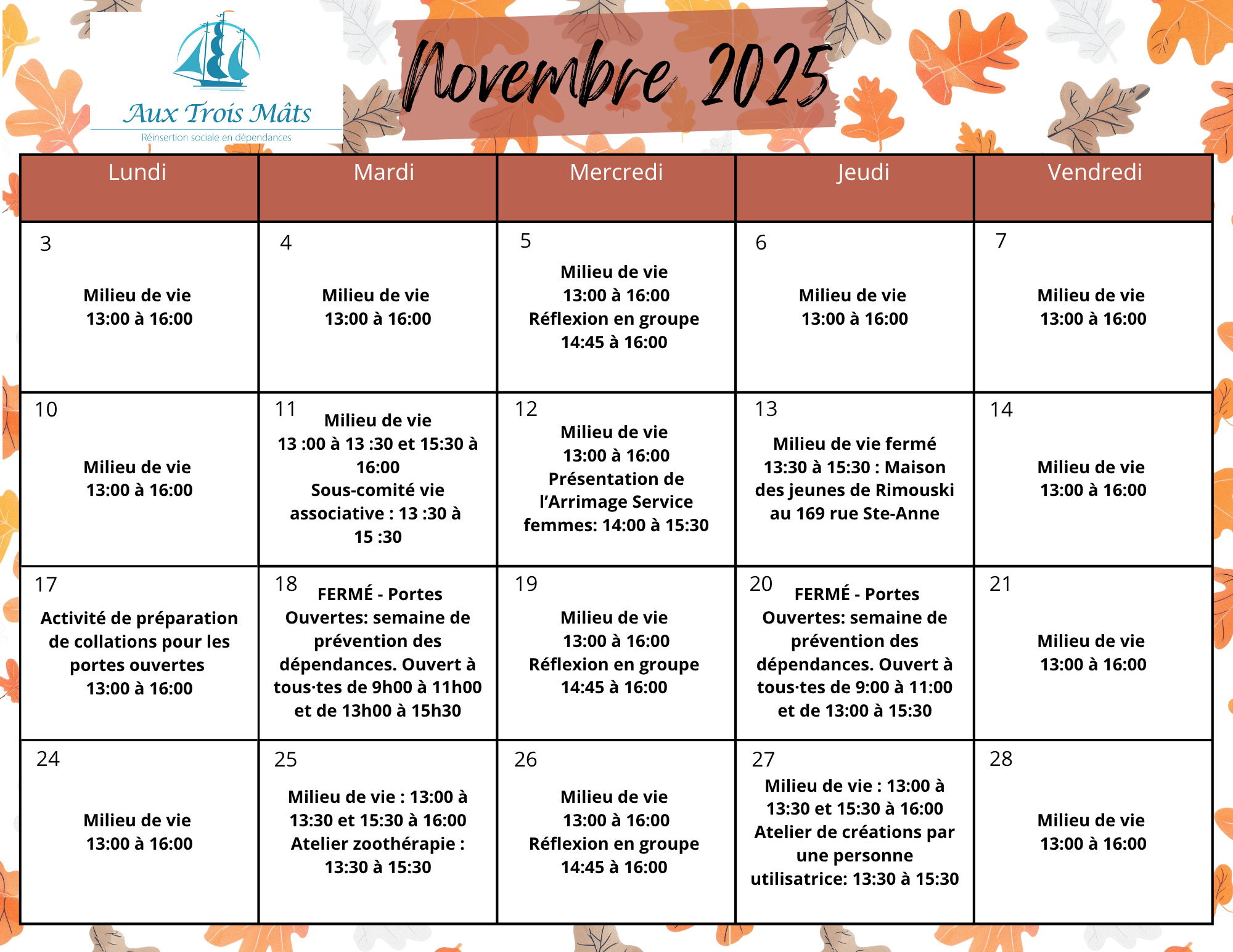Programmation