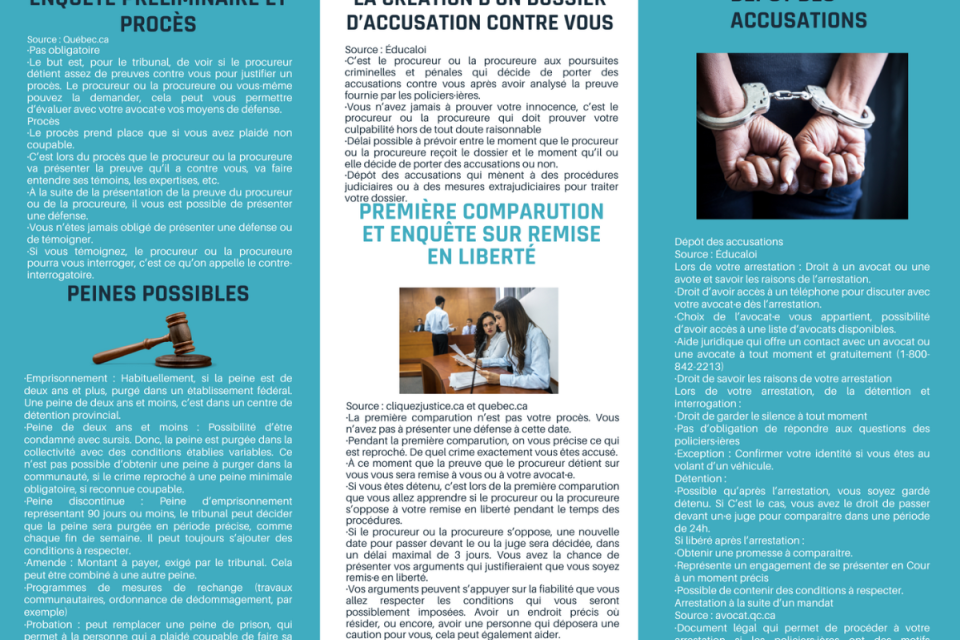 Processus judiciaire