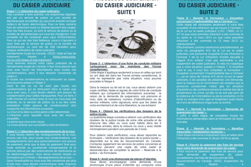 Suspension du casier judiciaire